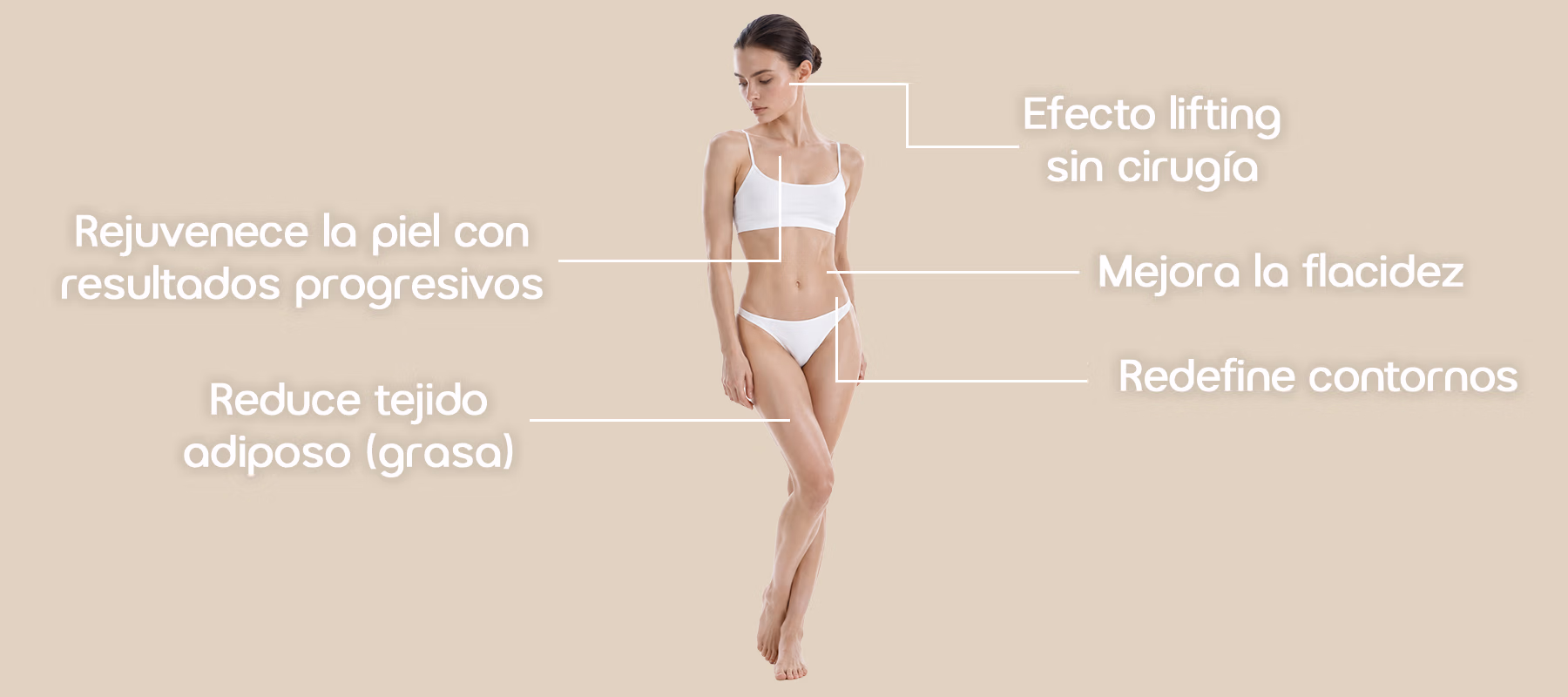 HIFU facial y corporal con Ultraformer Aparatología - Balmori Center